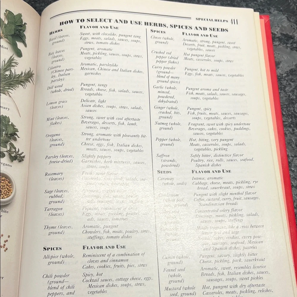 Betty Crocker 40th Anniversary Cookbook. Excellent condition. Great read.